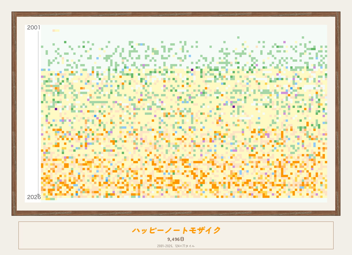 制作実例：標準仕上げ（額縁付き）